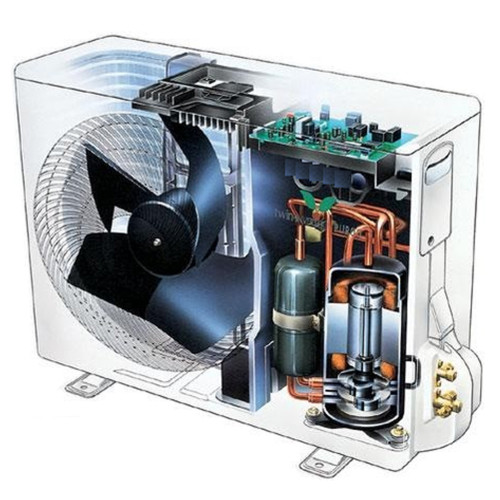 Принцип роботи кондиціонера: від будови до повного принципу дії