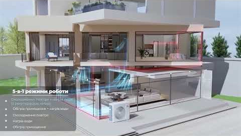 Nordic Multi Light Hydro мульти спліт система із баком ГВП